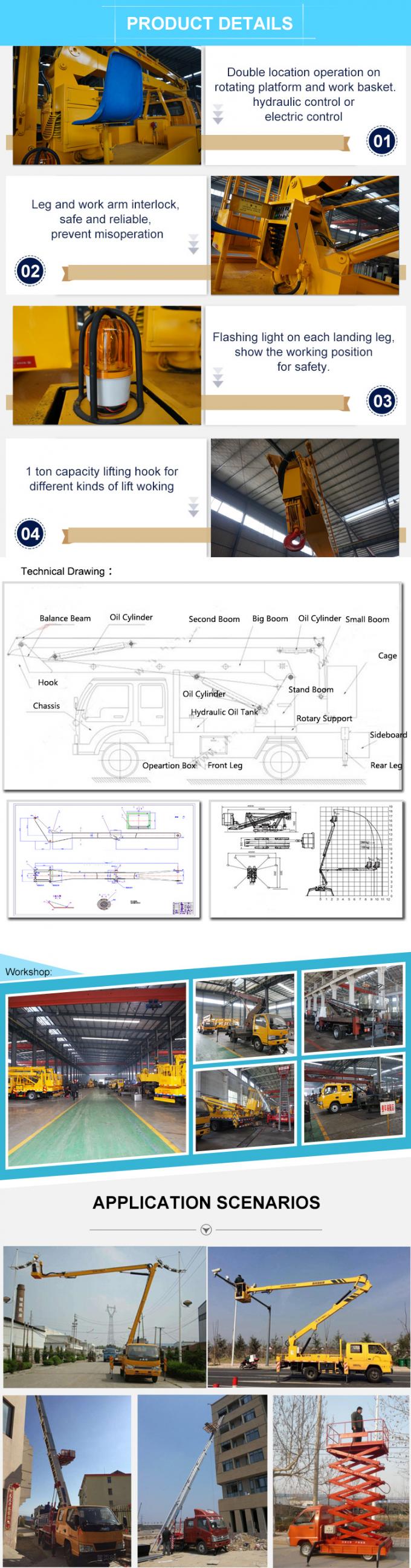 Двигатель с прямой рукой 600P ISUZU 3